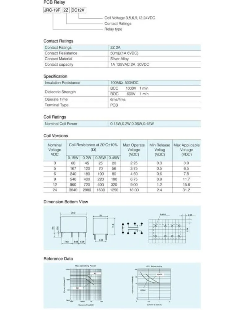 24v Telekom Röle - görsel 2